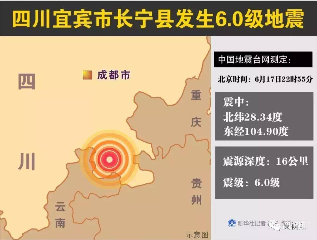 伊斯坦布尔地震现场直播：土耳其发生6.2级地震，人们惊恐地逃离