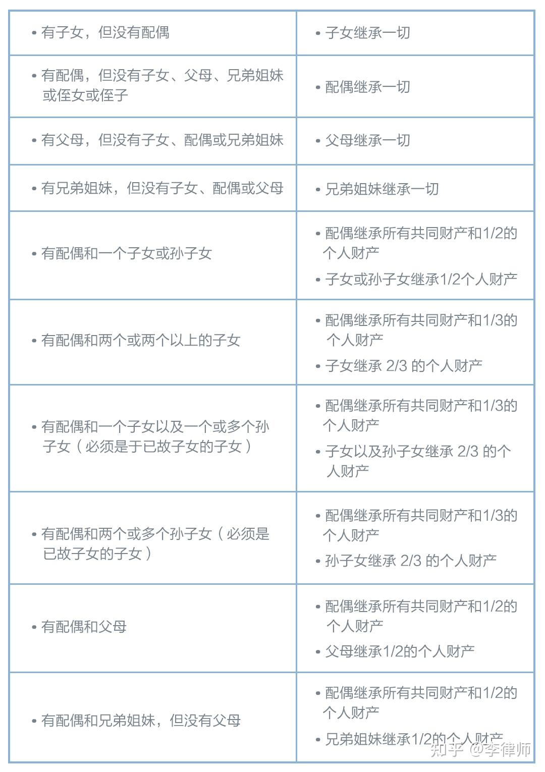 米克·贾格尔的前女友玛丽安·费斯full在没有写遗嘱的情况下只留下了3.5万英镑