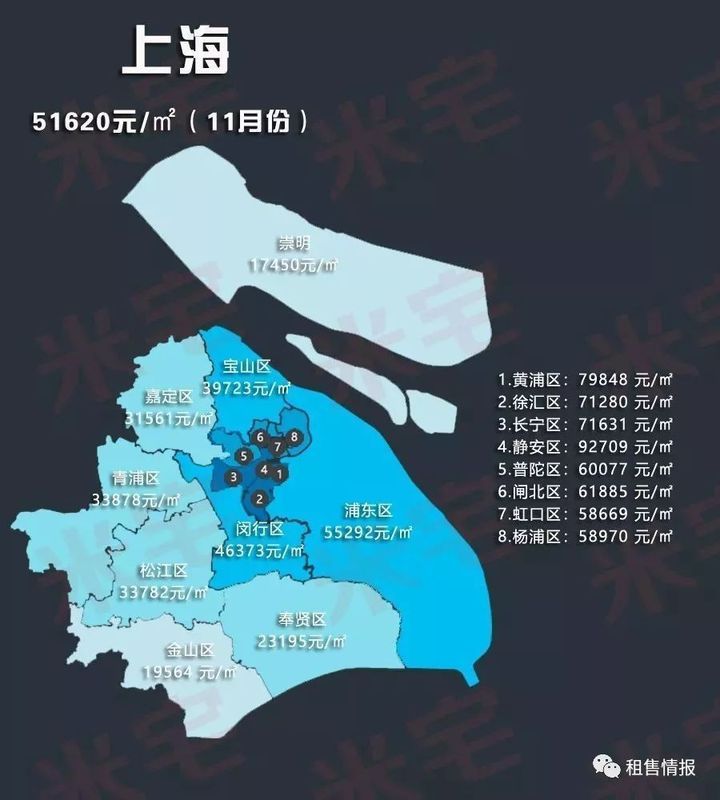 英国房价地图-按邮政编码搜索，看看你的地区是上涨还是下跌