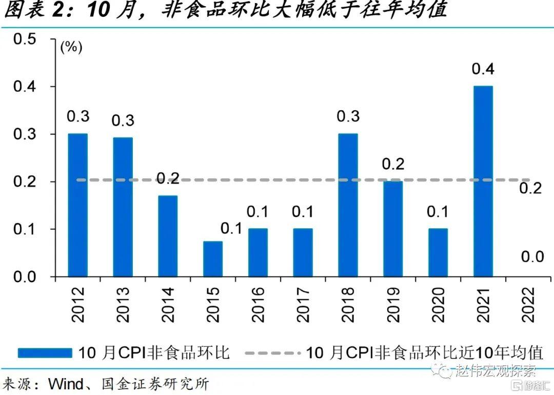 由于通货膨胀率下降幅度超过预期，捷克央行将基准利率下调至3.5%