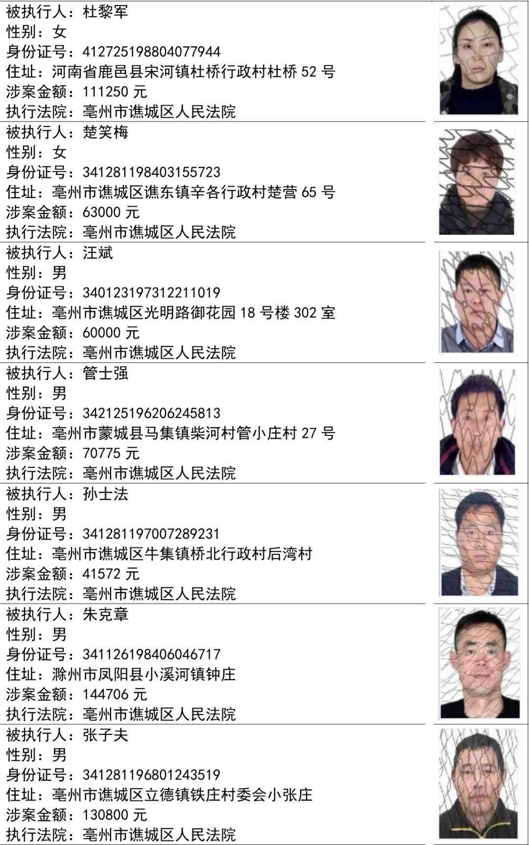 伊拉克司法部长表示，随着大赦法生效，监狱的容量增加了一倍