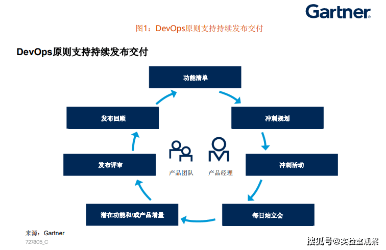 2025年地方选举现场直播：英国各地民意调查的最新进展