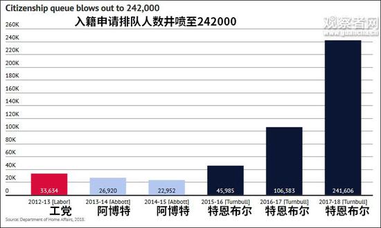 德国新政府计划加强边境管制以遏制移民