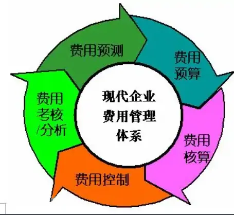 英国镑地（Poundland）以“象征性费用”出售，重组迫在眉睫