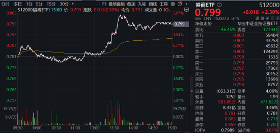 品客（Pringles）制造商Kellanova的股价在美国监管机构批准其与玛氏（Mars）合并后上涨
