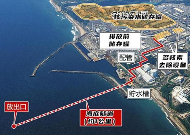 日本说，中国将恢复从日本进口海产品。此前，中国因福岛污水排放而暂停进口海产品