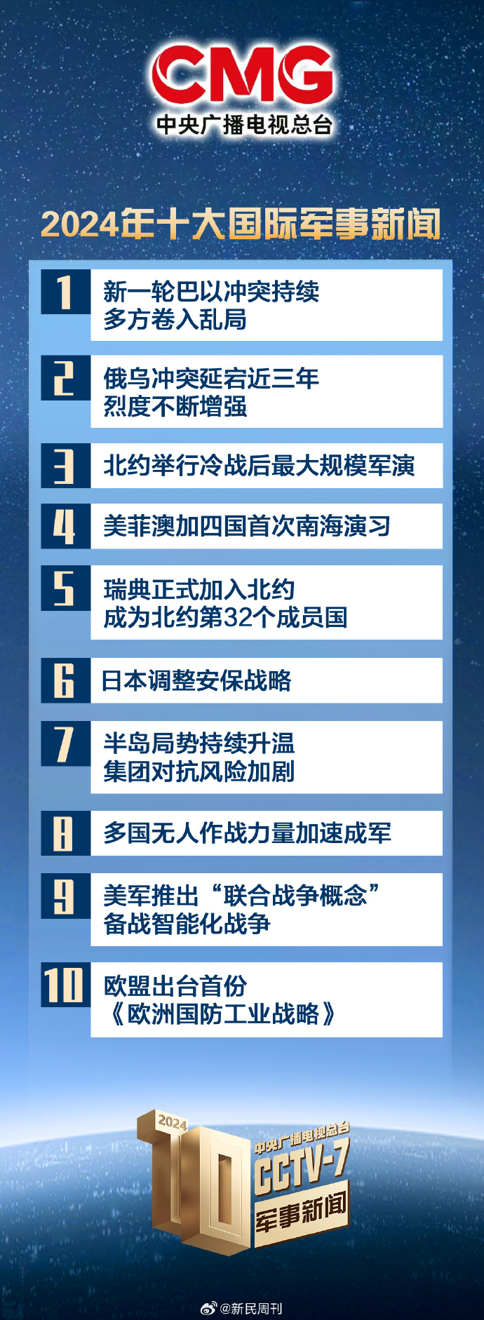 Keir Starmer直播：英国准备开战，战略防务评估将公布